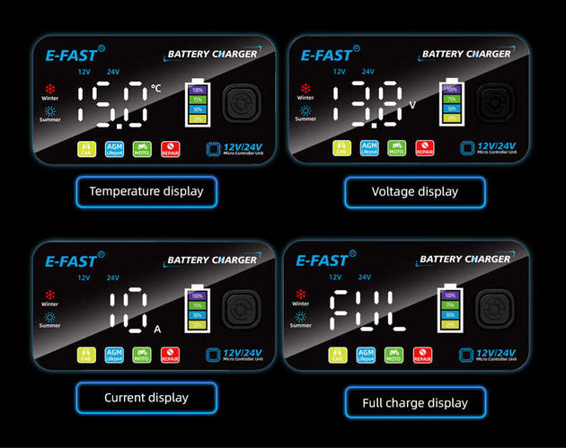 TK-600 Display