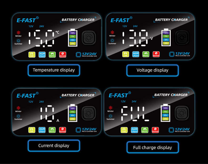 TK-600 Display